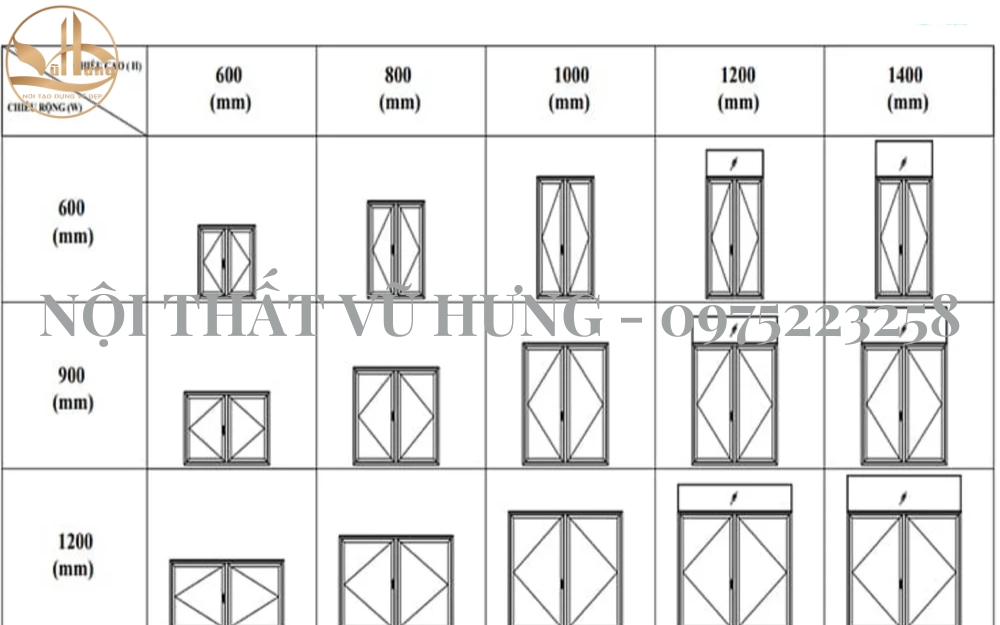 Phong Thủy Phòng Ngủ: Cách Bố Trí Phòng Ngủ Hợp Mệnh Gia Chủ 