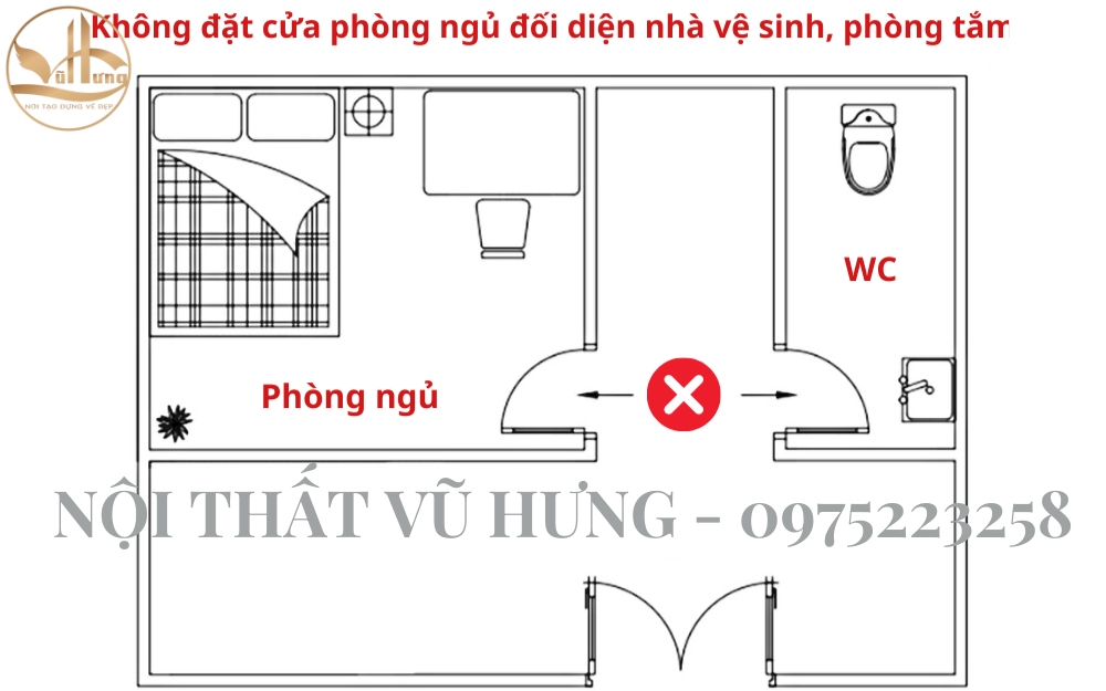 Cửa phong thủy phòng ngủ cần lưu ý những điều gì?