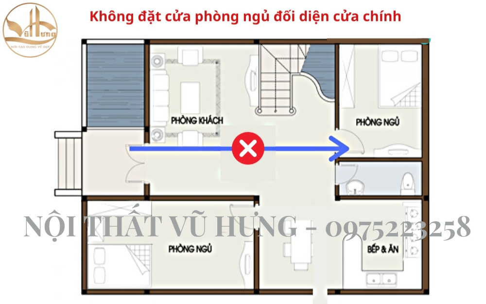 Cửa phong thủy phòng ngủ cần lưu ý những điều gì?