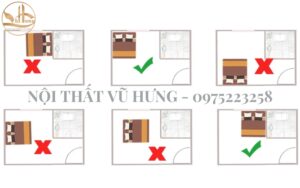 Phong Thủy Phòng Ngủ: Cách Bố Trí Phòng Ngủ Hợp Mệnh Gia Chủ 
