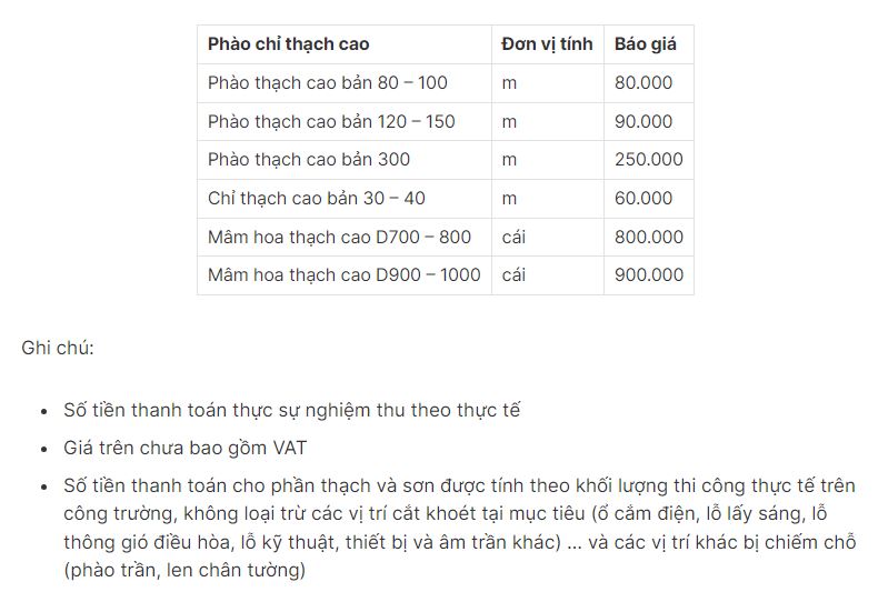 Cập nhật bảng giá phào chỉ thạch cao trên thị trường hiện nay